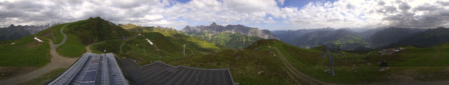 Golm | Bergstation Hüttenkopf
