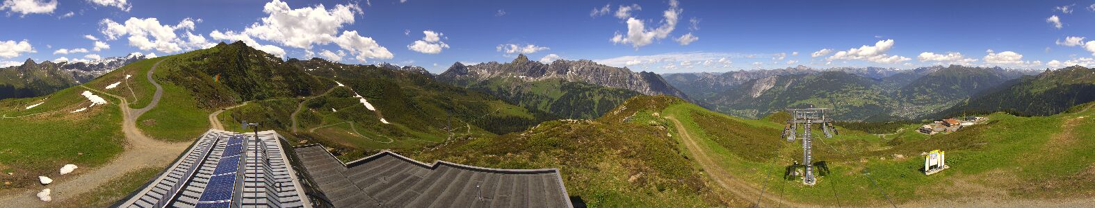 Golm | Bergstation Hüttenkopf