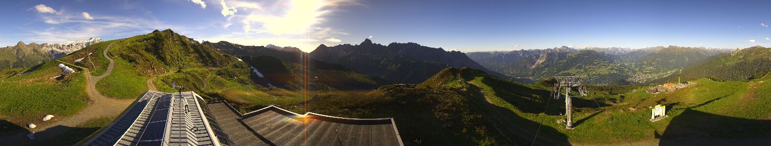 Webcam Bergstation Hüttenkopf