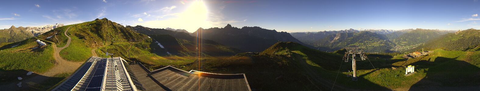 Golm | Bergstation Hüttenkopf