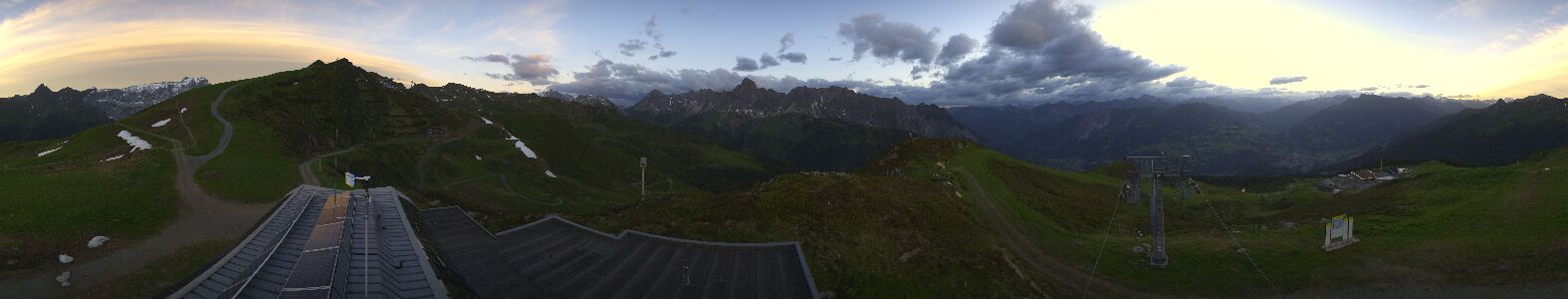 Golm | Bergstation Hüttenkopf