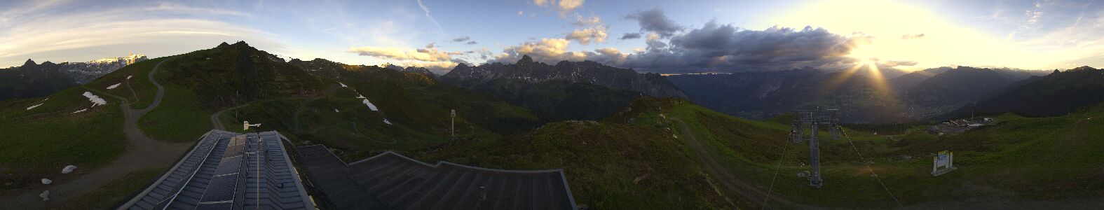 Webcam Bergstation Hüttenkopf