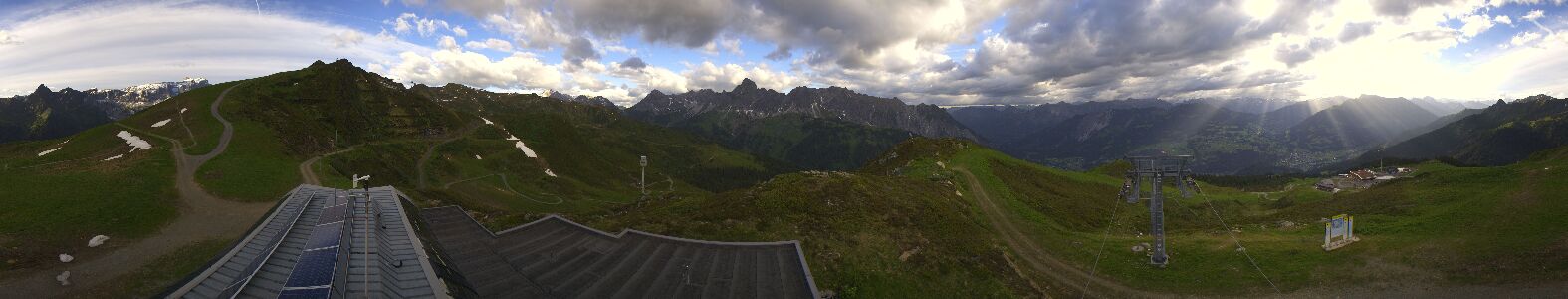 Webcam Bergstation Hüttenkopf