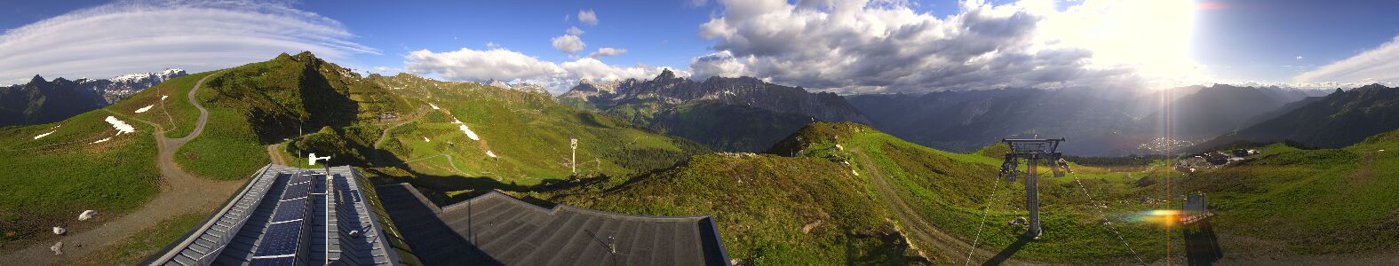 Golm | Bergstation Hüttenkopf