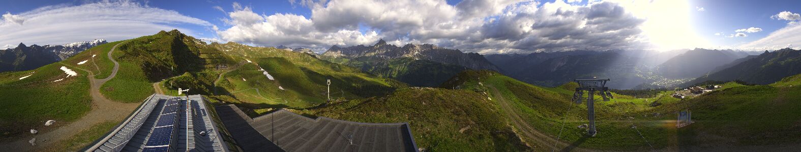 Golm | Bergstation Hüttenkopf