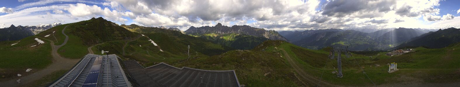 Golm | Bergstation Hüttenkopf