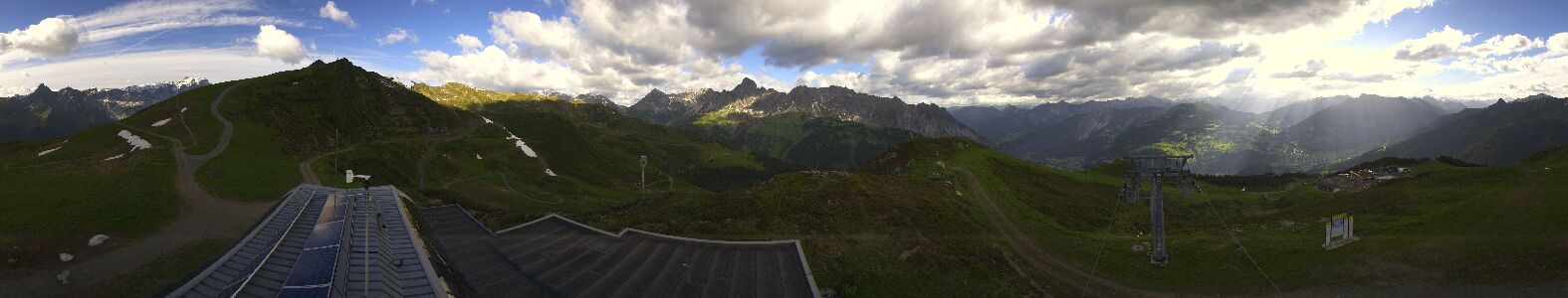 Webcam Bergstation Hüttenkopf