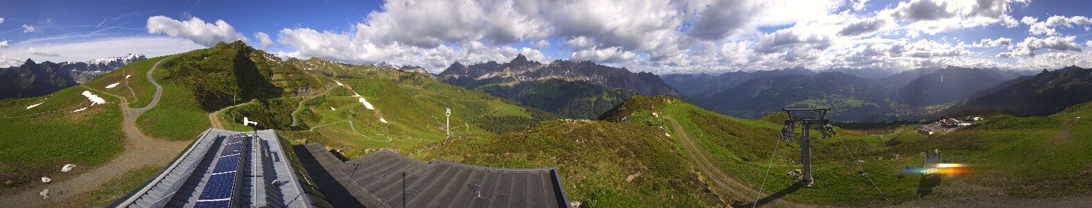 Golm | Bergstation Hüttenkopf