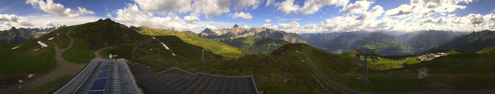 Golm | Bergstation Hüttenkopf