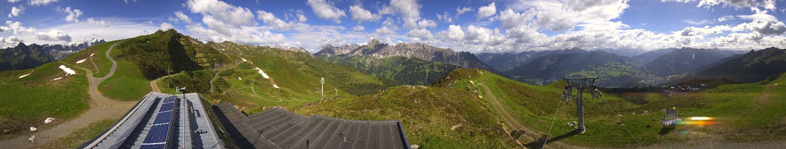 Golm | Bergstation Hüttenkopf