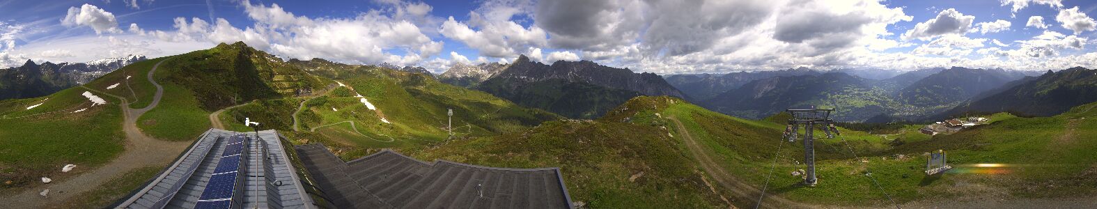 Golm | Bergstation Hüttenkopf