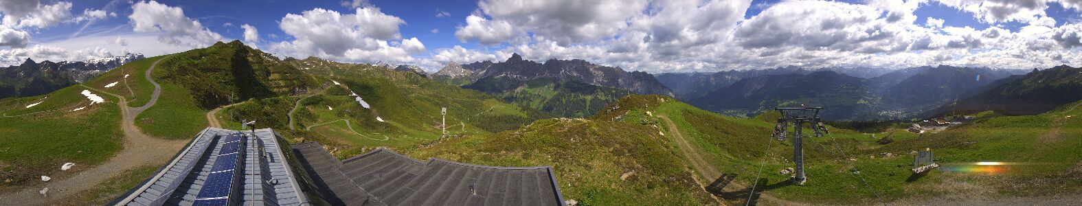 Webcam Bergstation Hüttenkopf