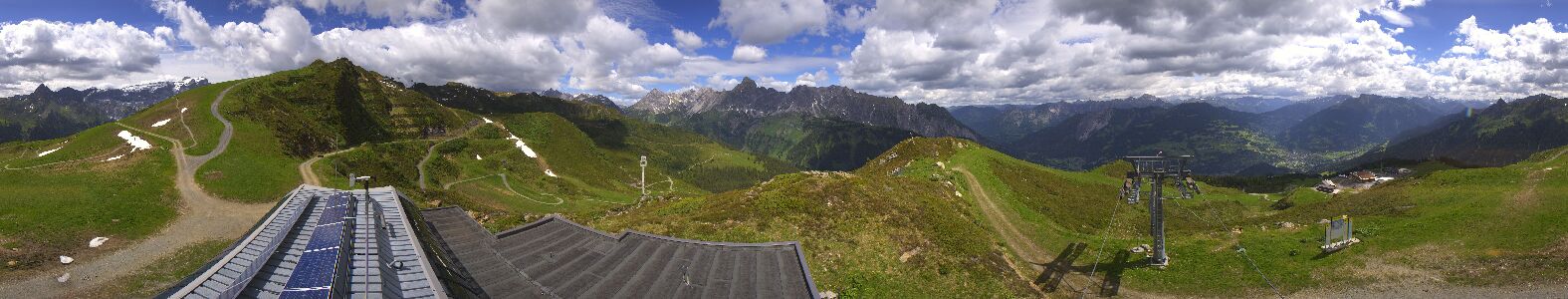 Golm | Bergstation Hüttenkopf