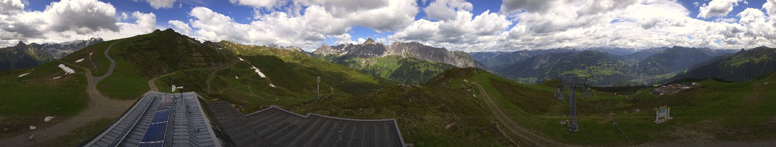 Golm | Bergstation Hüttenkopf