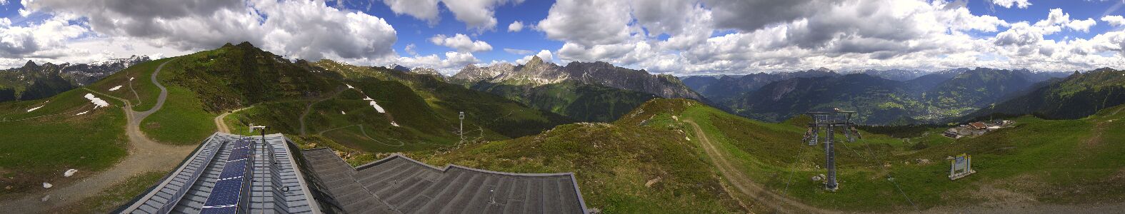 Webcam Bergstation Hüttenkopf