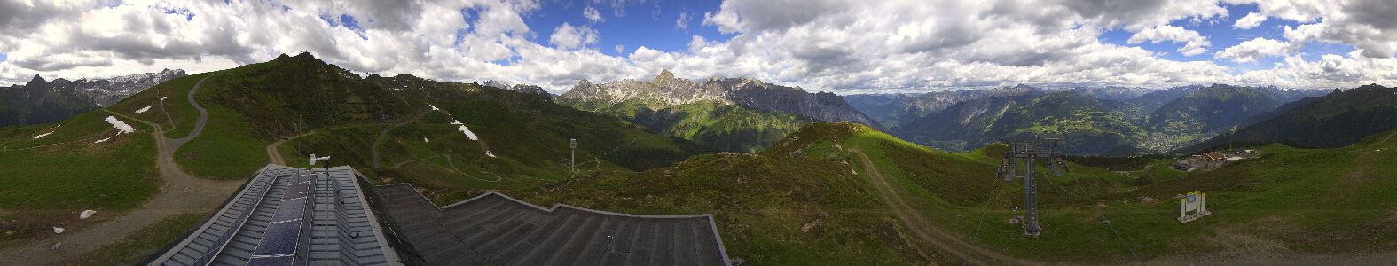 Golm | Bergstation Hüttenkopf