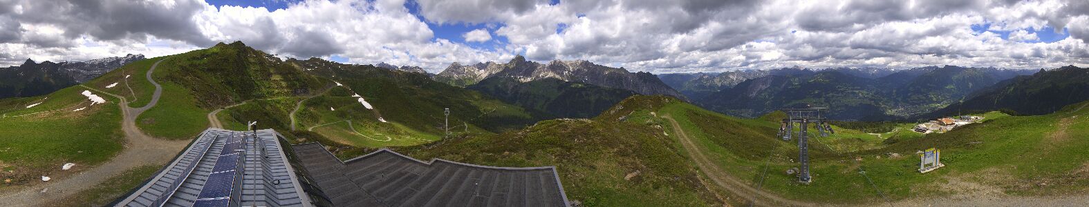 Golm | Bergstation Hüttenkopf