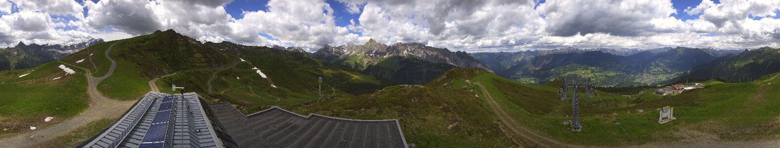 Webcam Bergstation Hüttenkopf