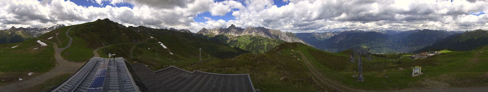 Golm | Bergstation Hüttenkopf