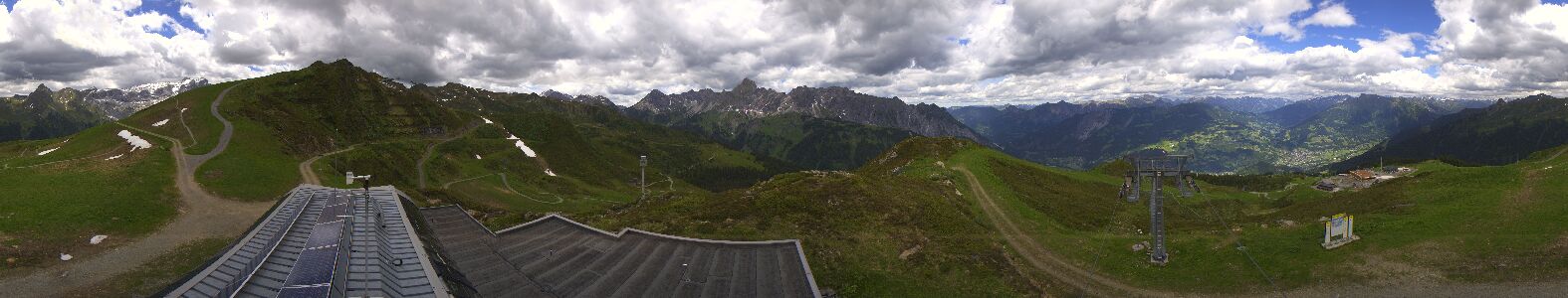 Webcam Bergstation Hüttenkopf