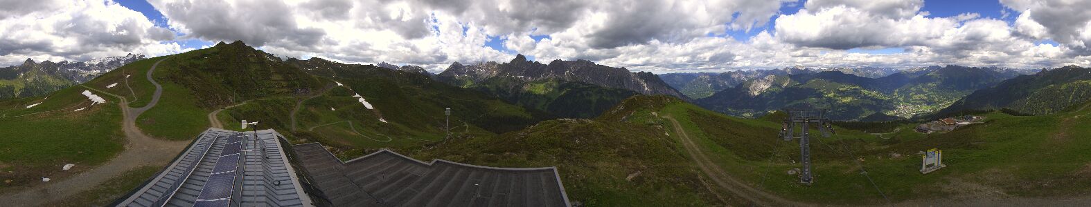 Golm | Bergstation Hüttenkopf