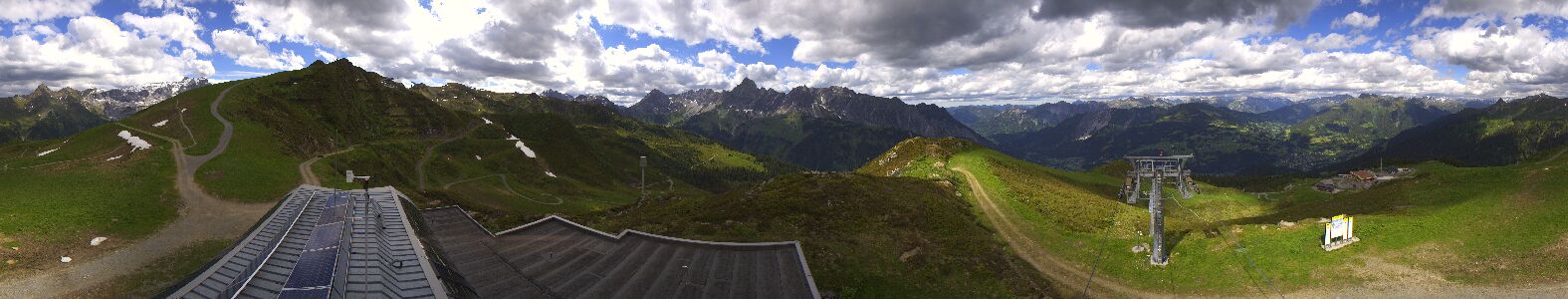 Webcam Bergstation Hüttenkopf