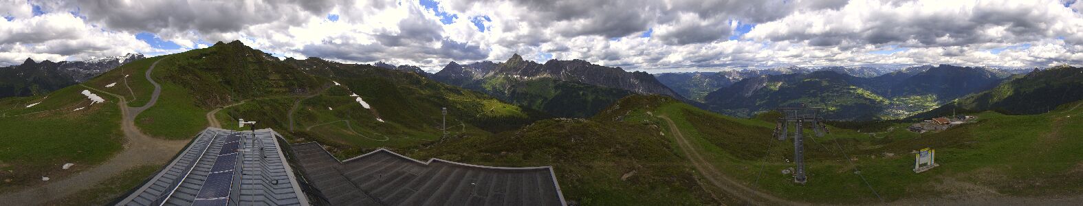 Golm | Bergstation Hüttenkopf
