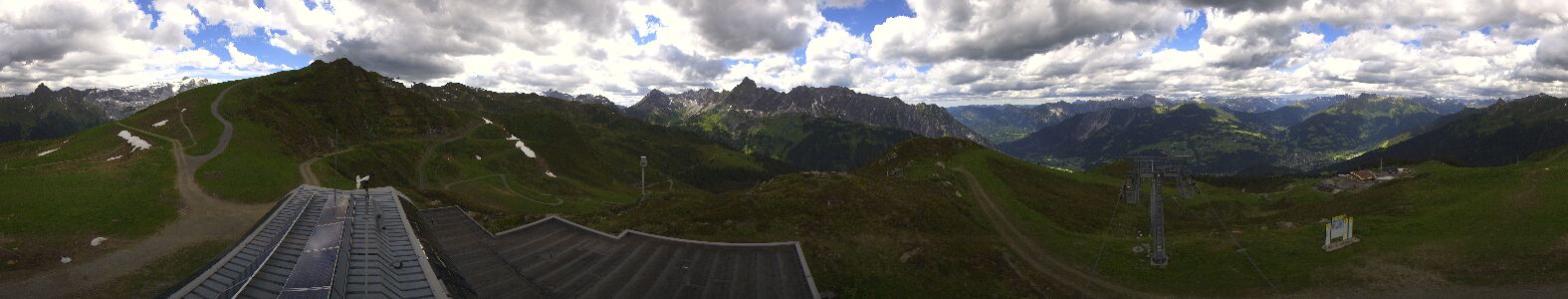 Webcam Bergstation Hüttenkopf