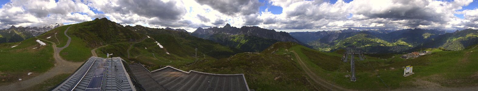 Golm | Bergstation Hüttenkopf