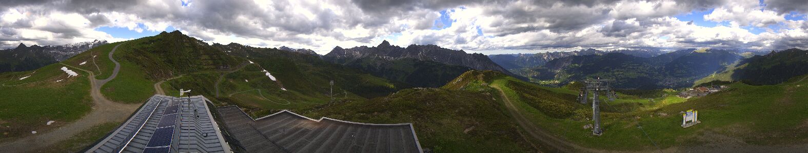 Golm | Bergstation Hüttenkopf
