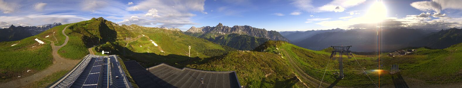 Golm | Bergstation Hüttenkopf