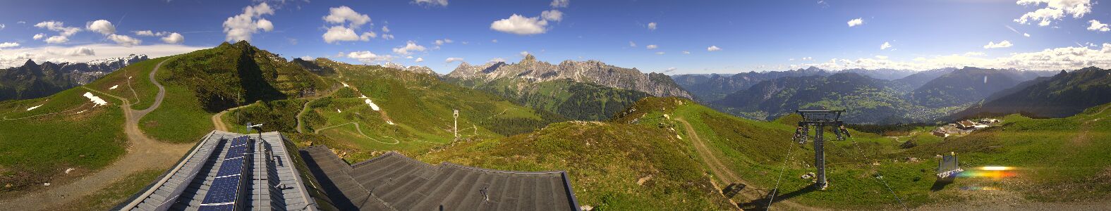 Webcam Bergstation Hüttenkopf