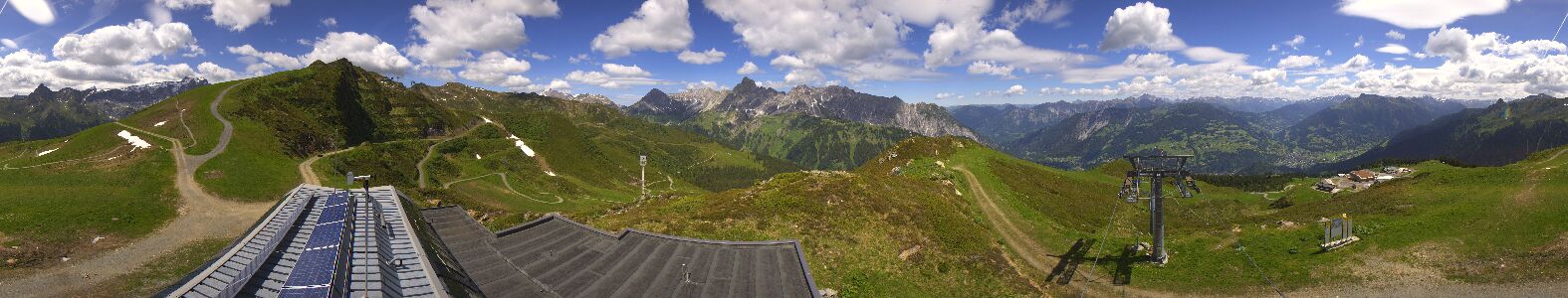 Golm | Bergstation Hüttenkopf