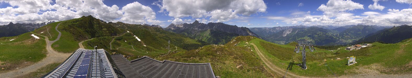 Webcam Bergstation Hüttenkopf