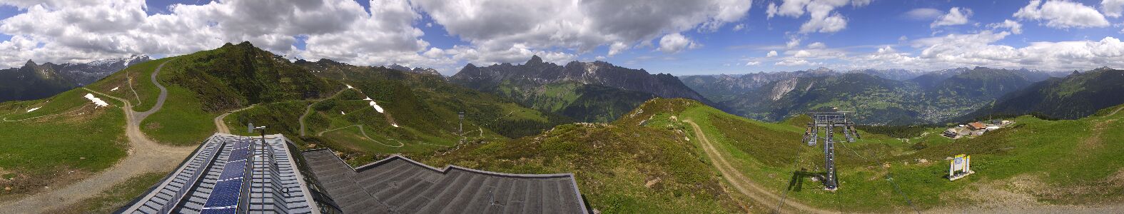 Golm | Bergstation Hüttenkopf