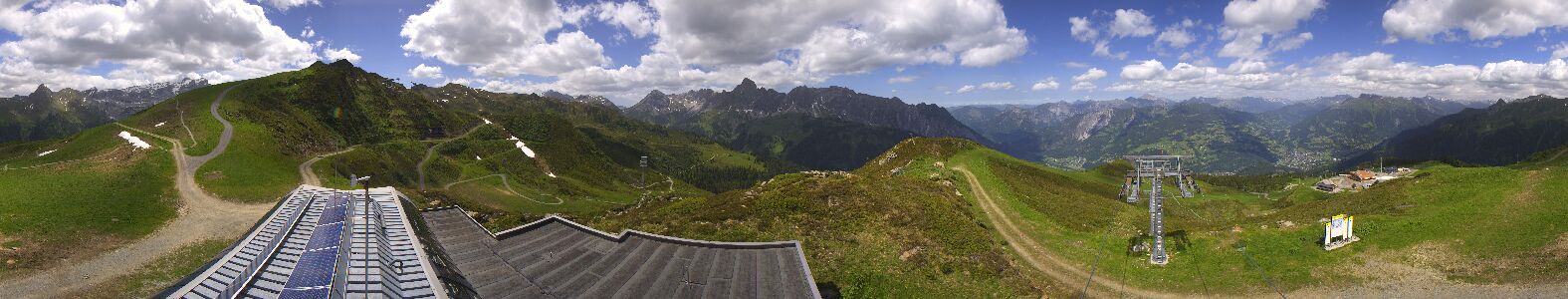 Golm | Bergstation Hüttenkopf