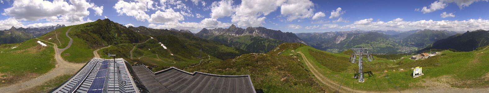 Webcam Bergstation Hüttenkopf