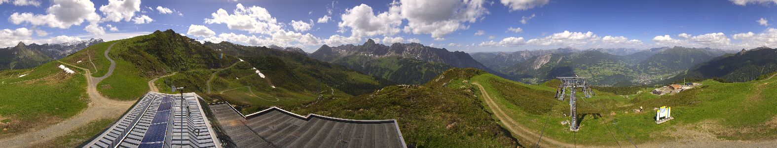 Webcam Bergstation Hüttenkopf