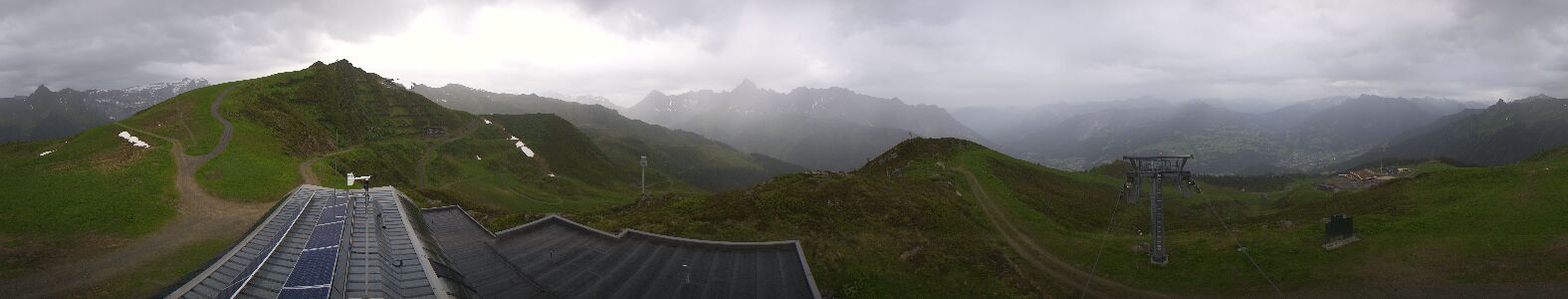 Webcam Bergstation Hüttenkopf