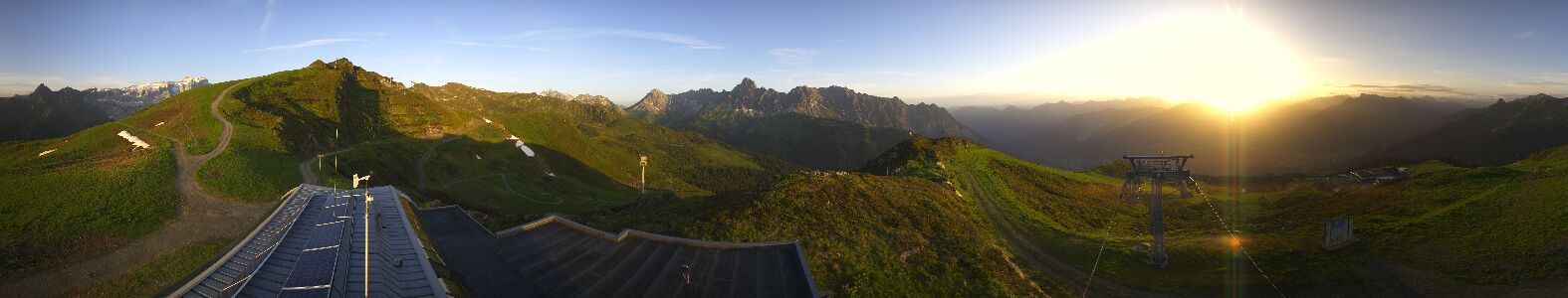 Webcam Bergstation Hüttenkopf