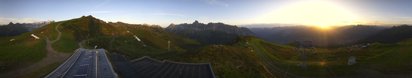 Golm | Bergstation Hüttenkopf