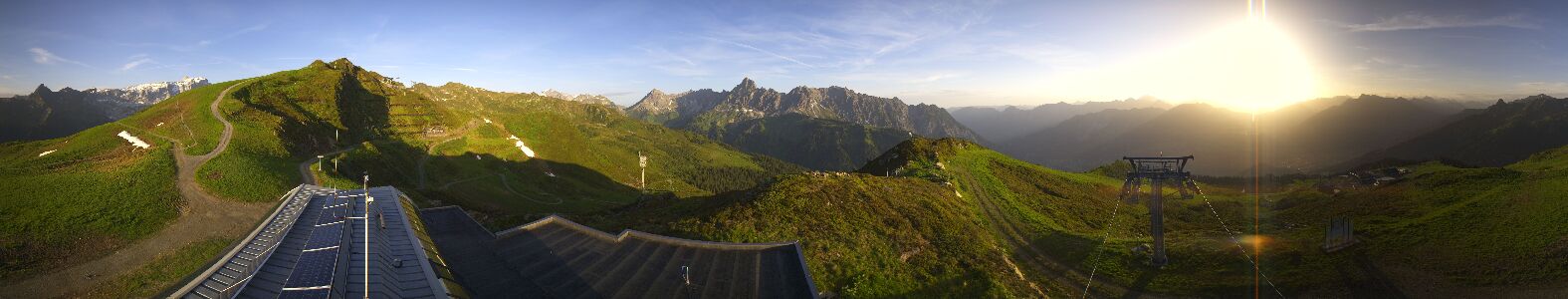 Webcam Bergstation Hüttenkopf