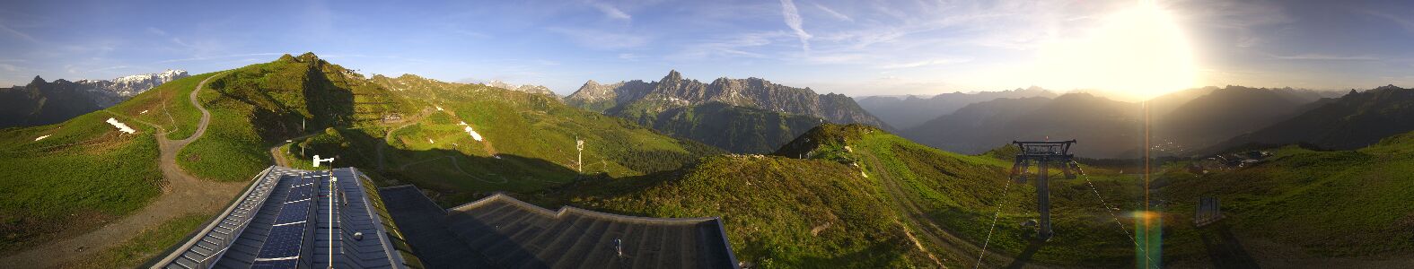 Webcam Bergstation Hüttenkopf