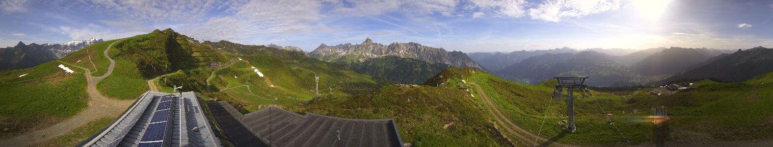 Webcam Bergstation Hüttenkopf