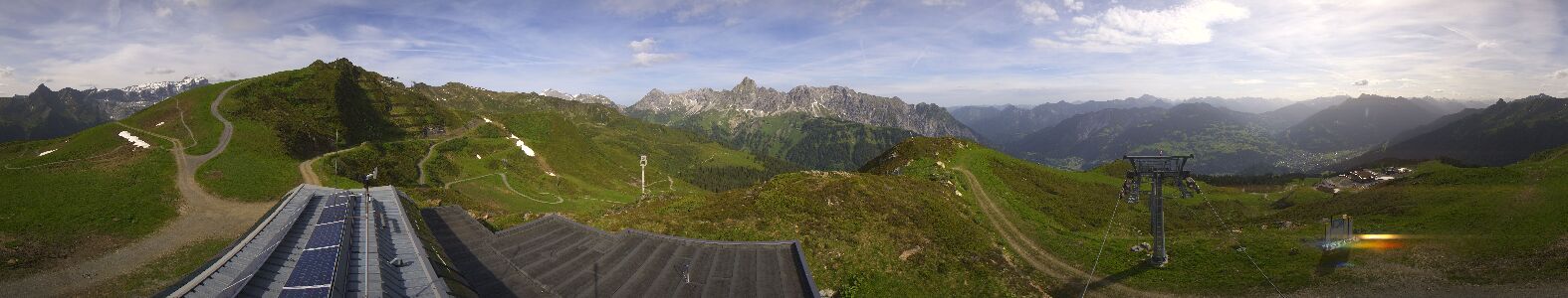 Webcam Bergstation Hüttenkopf