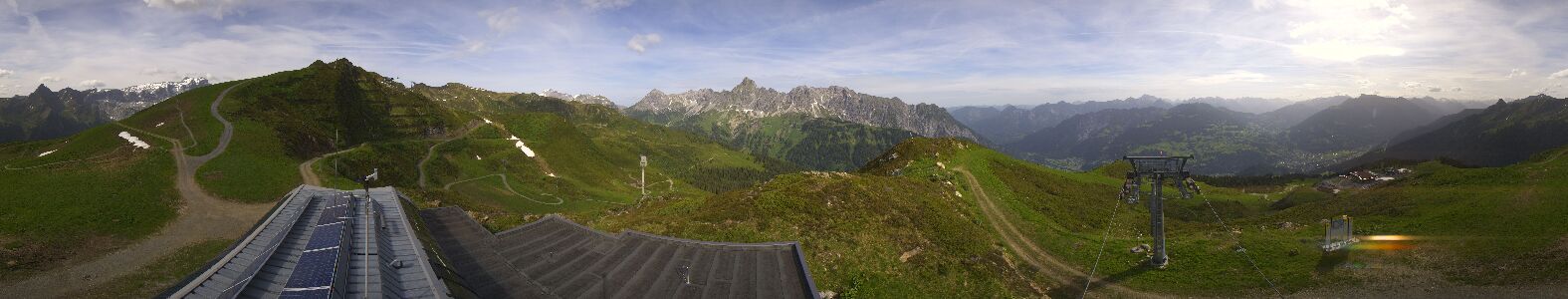 Golm | Bergstation Hüttenkopf