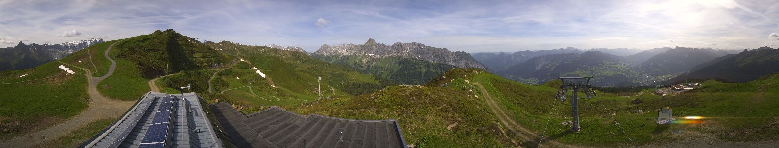 Golm | Bergstation Hüttenkopf