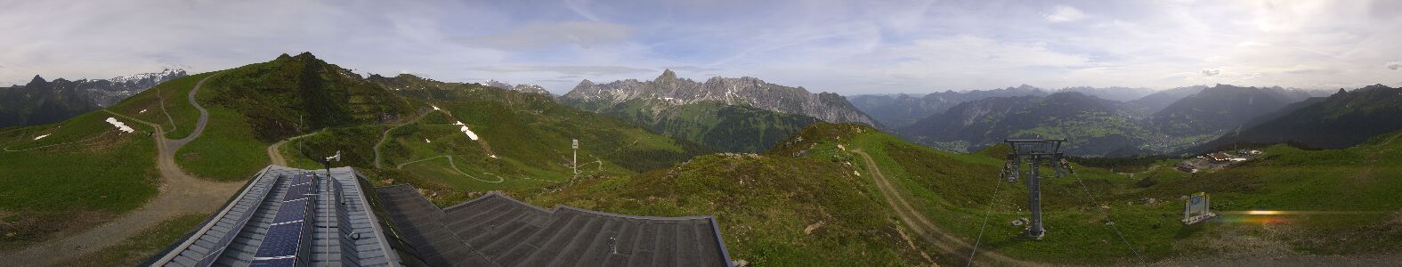 Golm | Bergstation Hüttenkopf