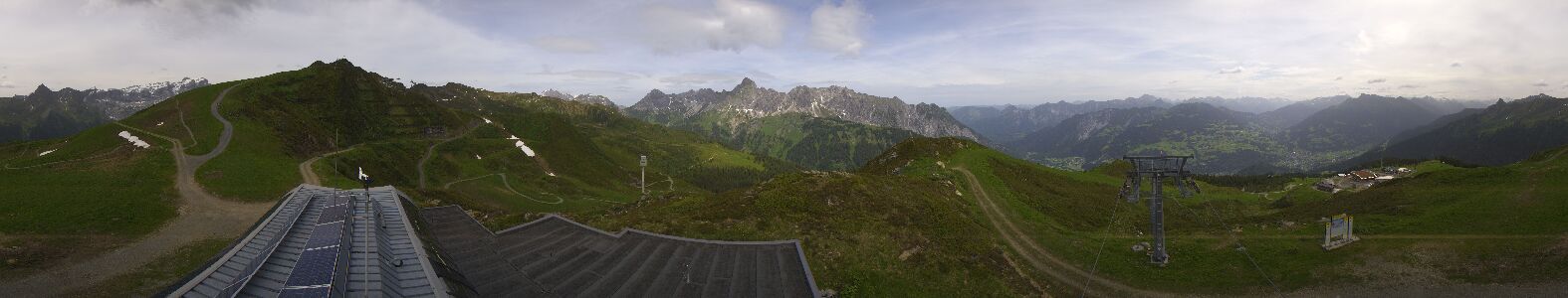 Webcam Bergstation Hüttenkopf