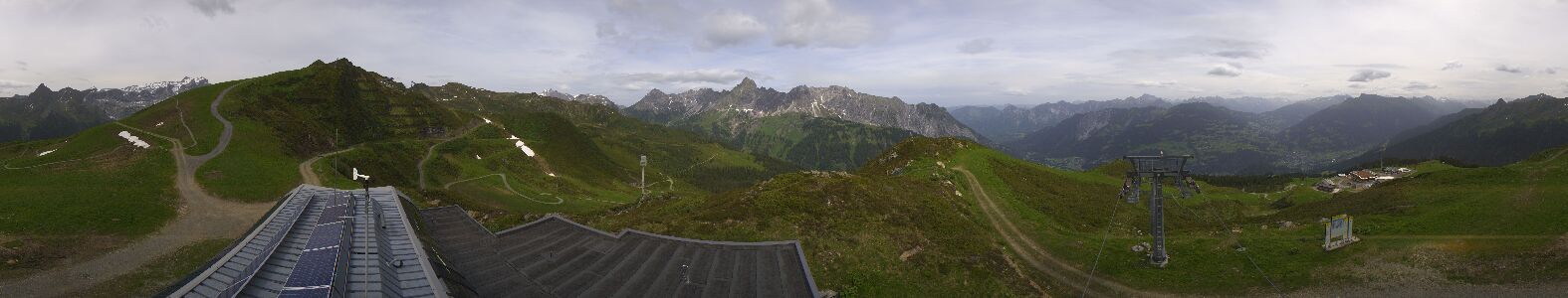 Webcam Bergstation Hüttenkopf